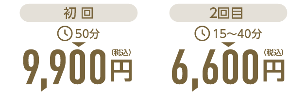 施術料金